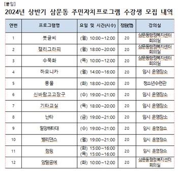 썸네일이미지